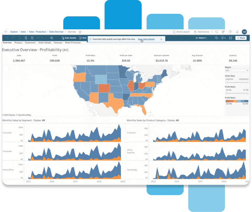 Data Governance Framework